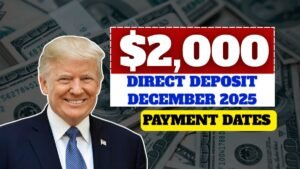 IRS Confirms $2,000 Direct Deposit for December, Checkout Payment Dates and Eligibility Guide